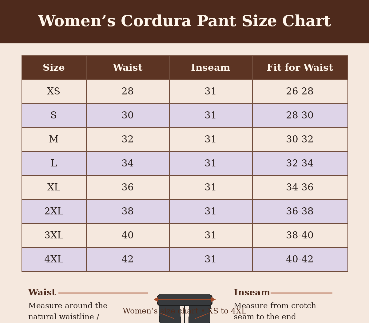 Women’s Black Cordura Riding Trousers – Reinforced Design