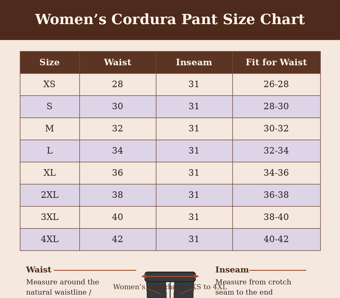 Women’s Black Cordura Riding Trousers – Reinforced Design